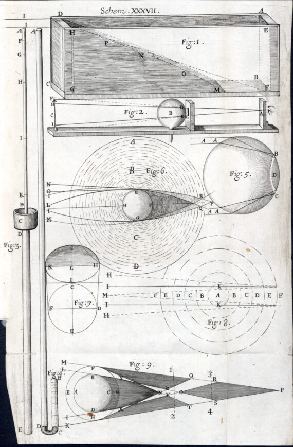 Hooke's refraction experiments described in an engraving
