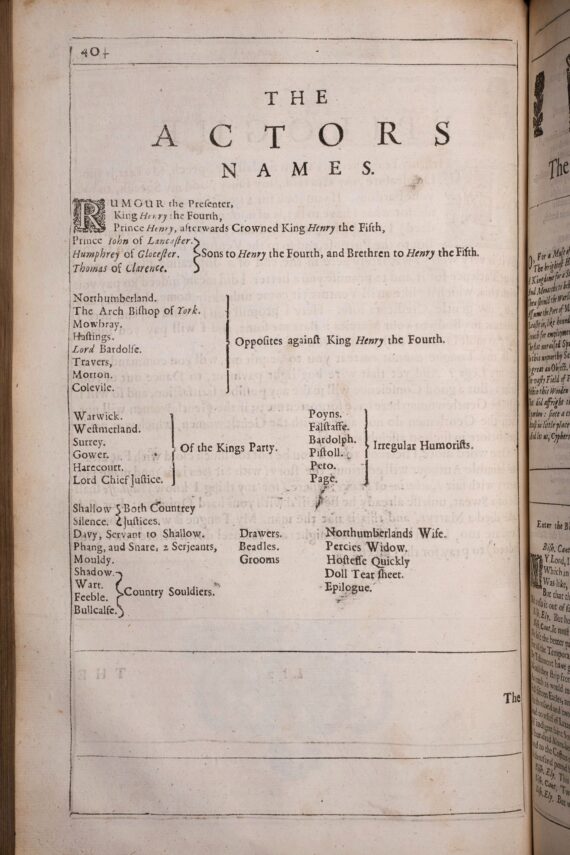 A page from the Third Folio, containing the character list for Henry IV Part 2. The names are listed below a heading that reads ‘The Actors Names’.